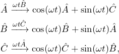 \begin{equation*}\begin{split}\hat{A} & \xrightarrow{\omega t\hat{B}}\cos(\omega t)\hat{A} + \sin(\omega t)\hat{C} \\\hat{B} & \xrightarrow{\omega t\hat{C}}\cos(\omega t)\hat{B} + \sin(\omega t)\hat{A} \\\hat{C} & \xrightarrow{\omega t\hat{A}}\cos(\omega t)\hat{C} + \sin(\omega t)\hat{B} ,\end{split}\end{equation*}