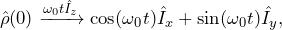 \begin{equation*}\hat{\rho}(0) \xrightarrow{\omega_0t\hat{I}_z}\cos(\omega_0 t)\hat{I}_x + \sin(\omega_0 t)\hat{I}_y,\end{equation*}