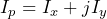 I_p = I_x + j I_y