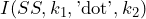 I(SS,k_1,\textrm{'dot'},k_2)