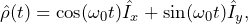 \begin{equation*}\hat{\rho}(t) = \cos(\omega_0 t)\hat{I}_x + \sin(\omega_0 t)\hat{I}_y,\end{equation*}